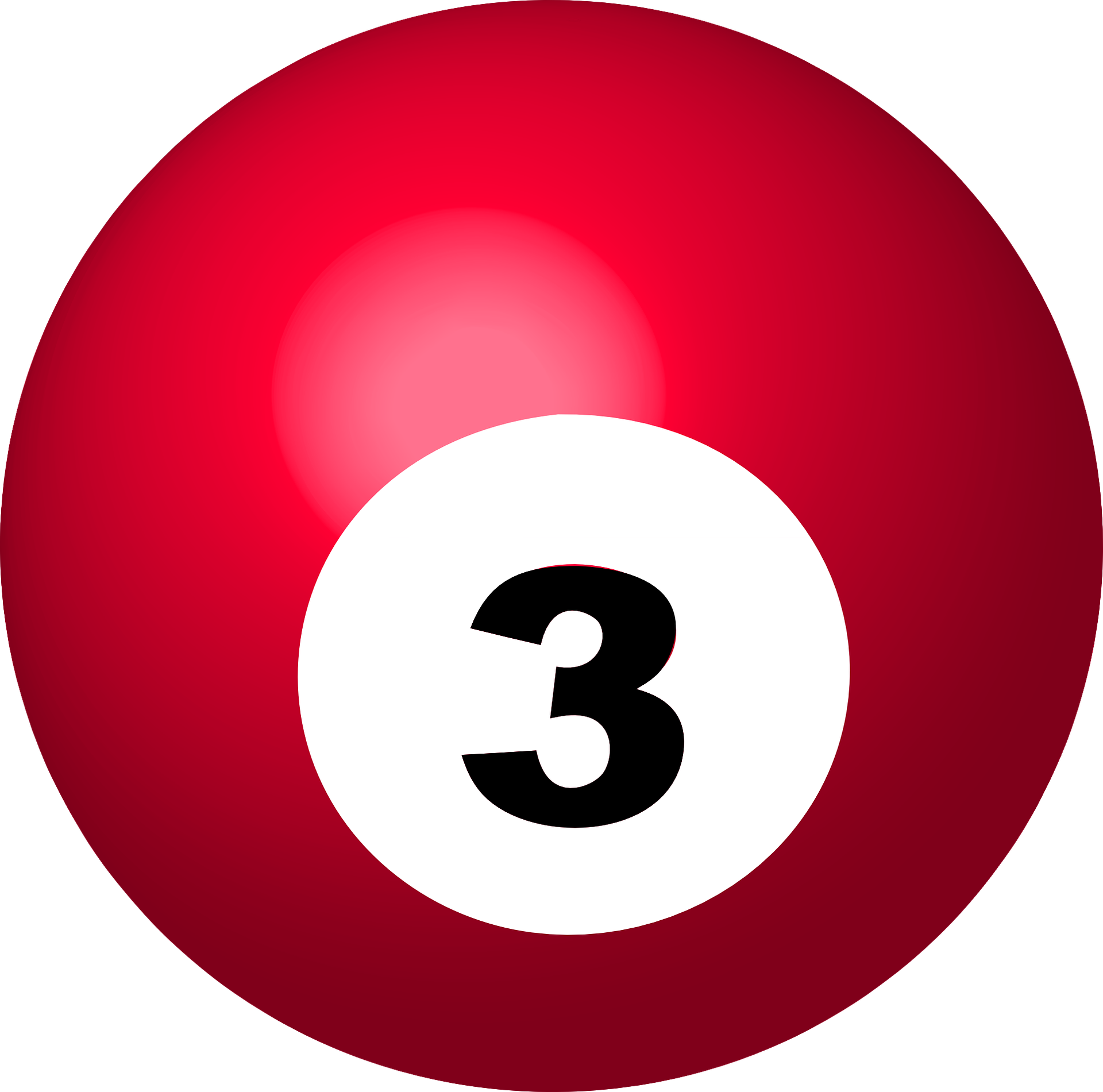 Numerology for 3 People