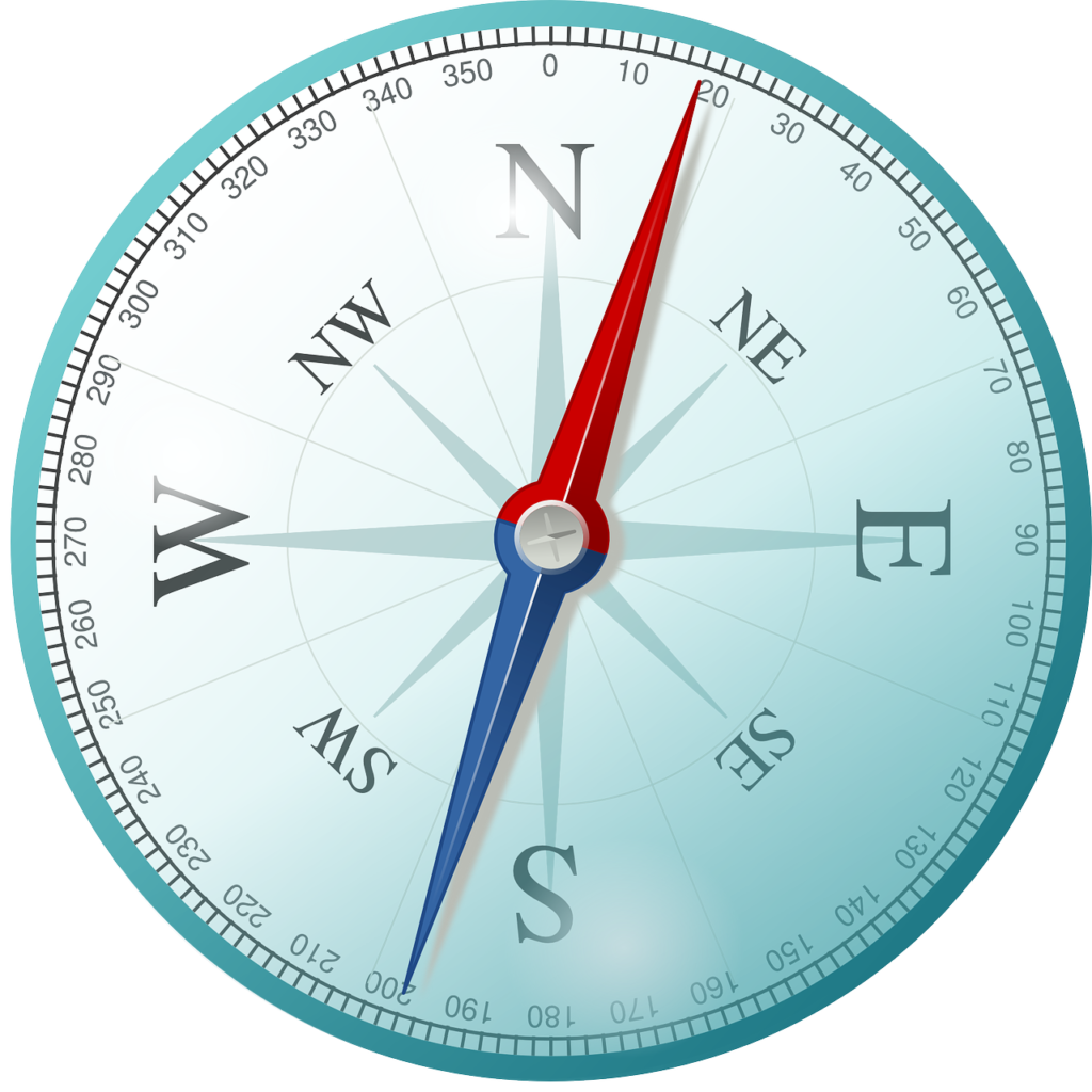 The Eight Cardinal Directions as Per Vastu Science Veadasrivastu